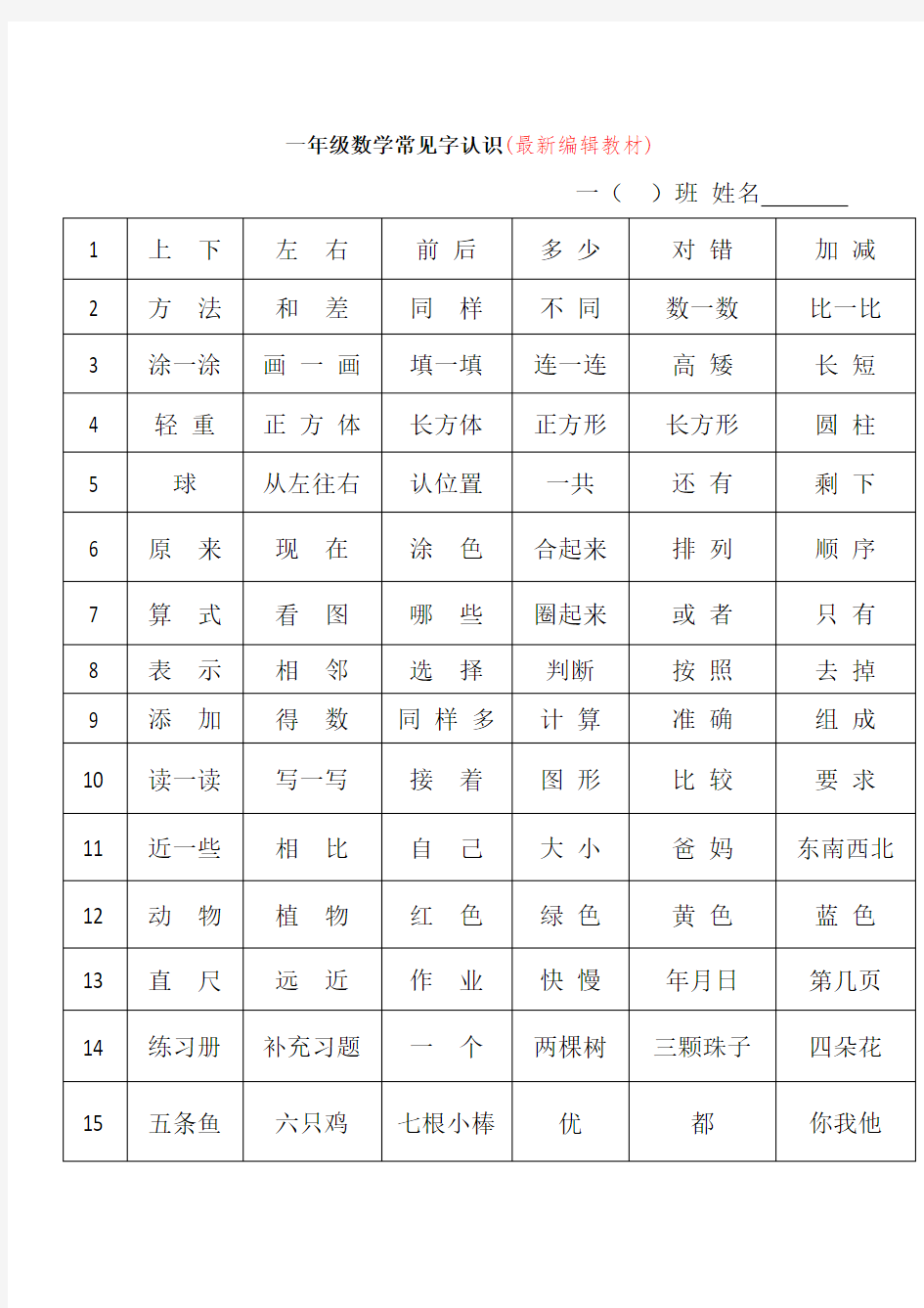 人教版一年级数学常见字(必须认识)