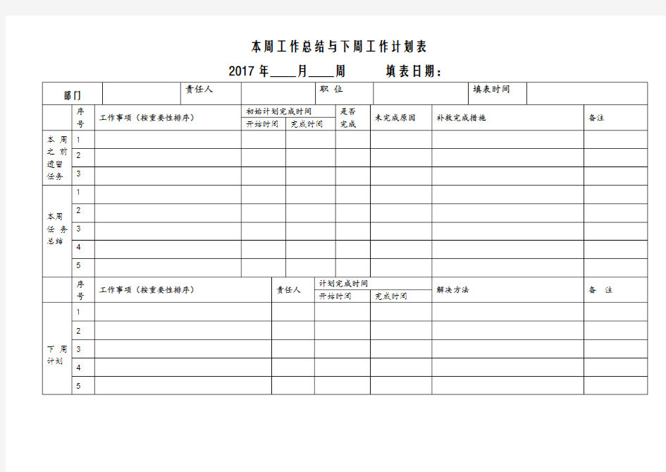 周工作总结计划表格(全)