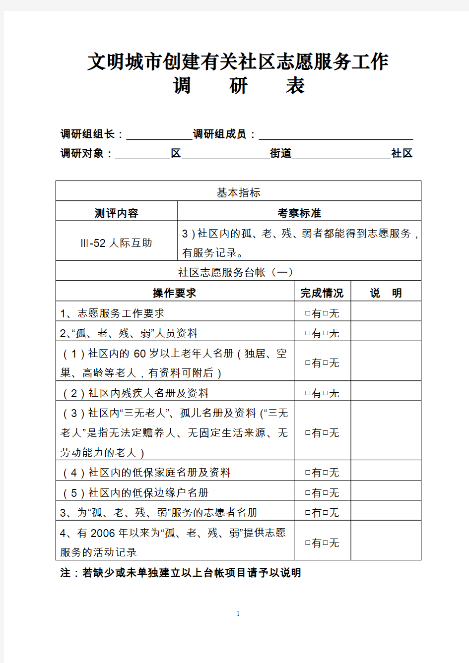 文明城市创建有关社区志愿服务工作