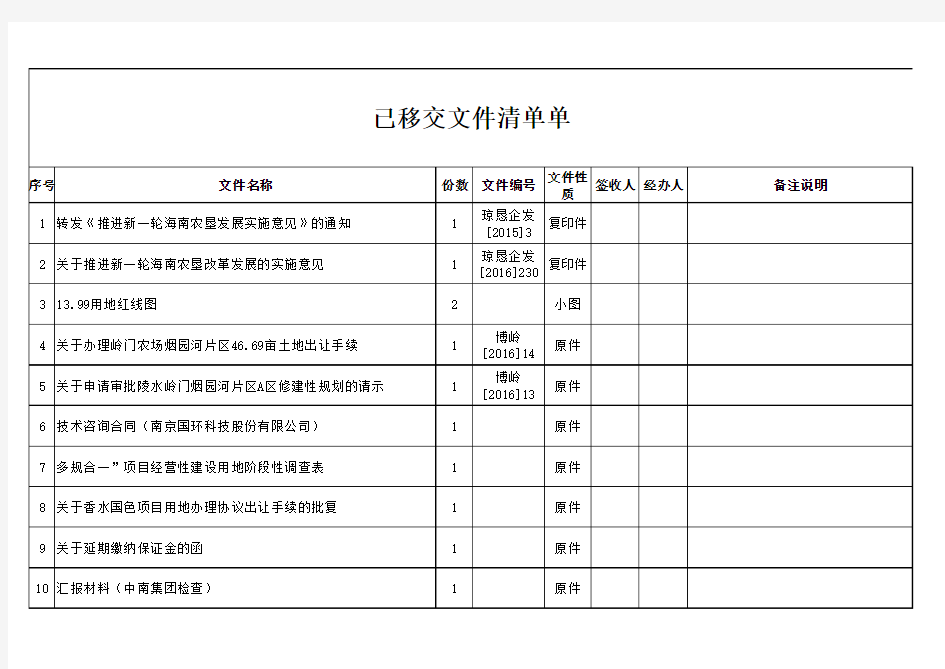 文件签收表