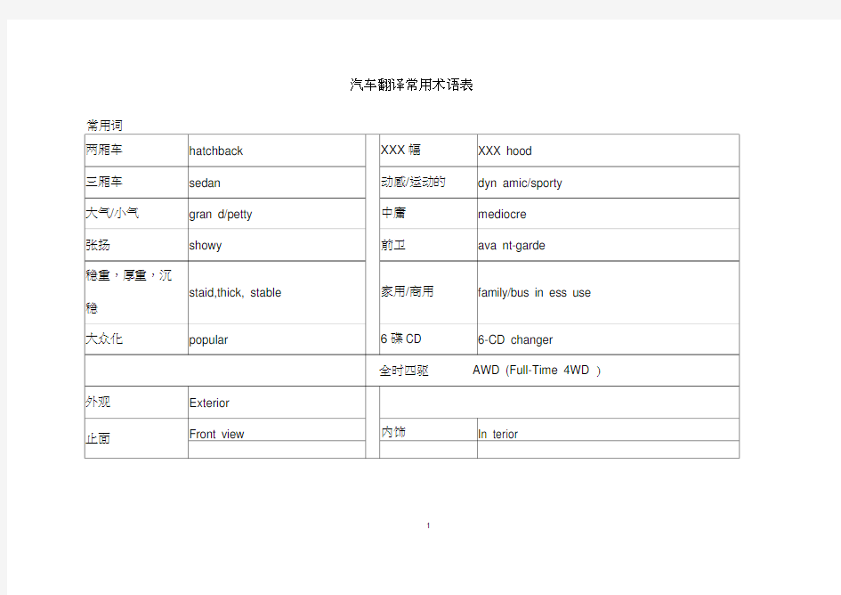 汽车技术术语中英文对照翻译