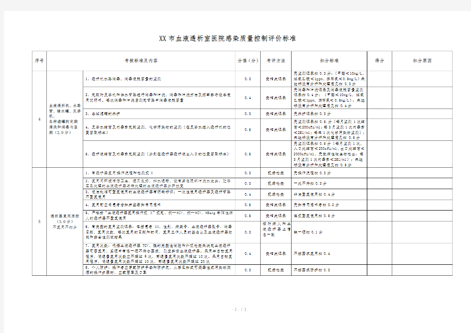 深圳市血液透析室医院感染质量控制评价标准