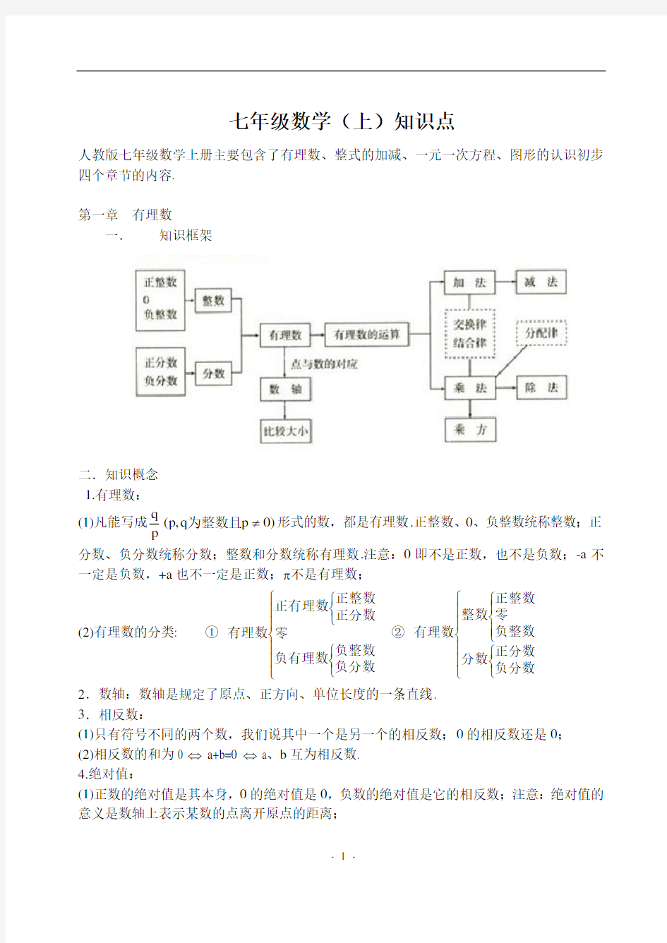 人教版初中数学全册知识点归纳