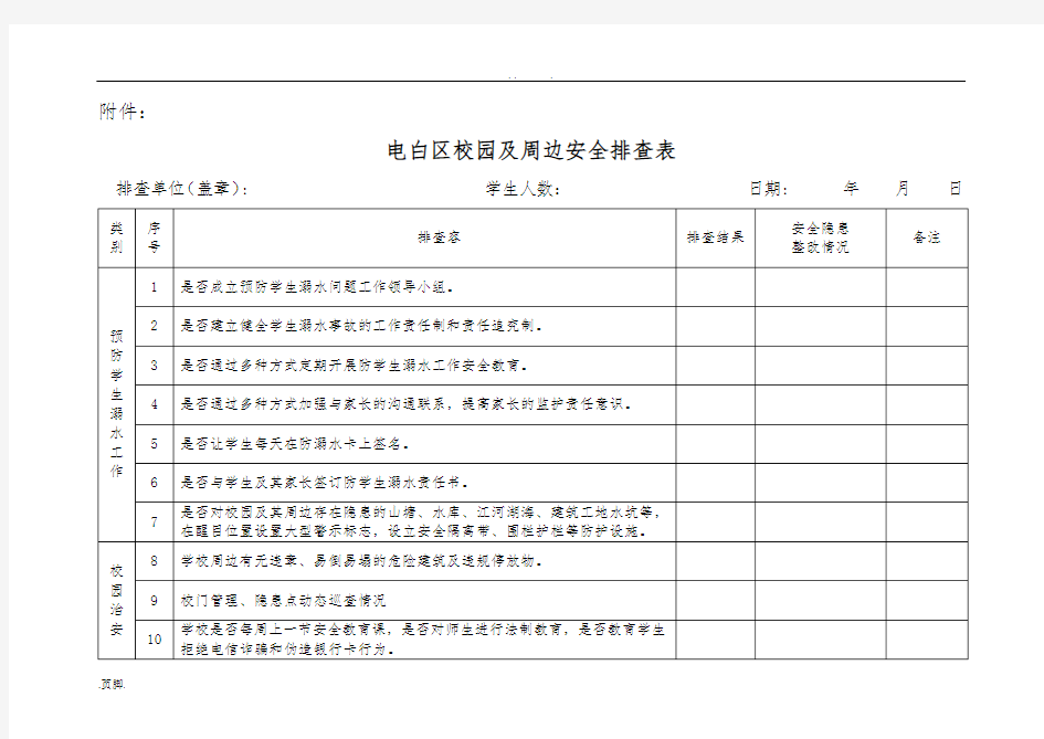 校园及周边安全排查表