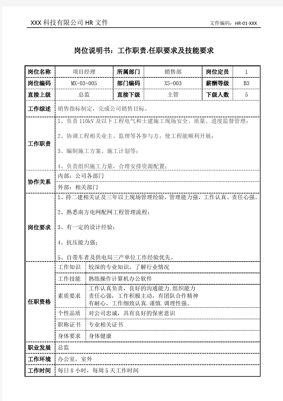 项目经理岗位说明书工作职责和任职要求