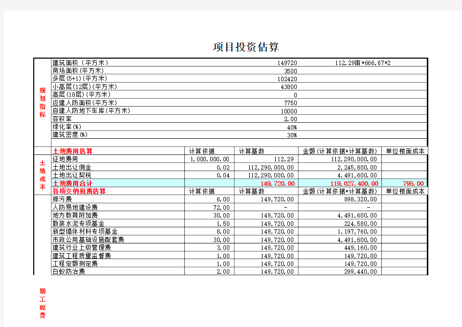 某项目投资估算实例