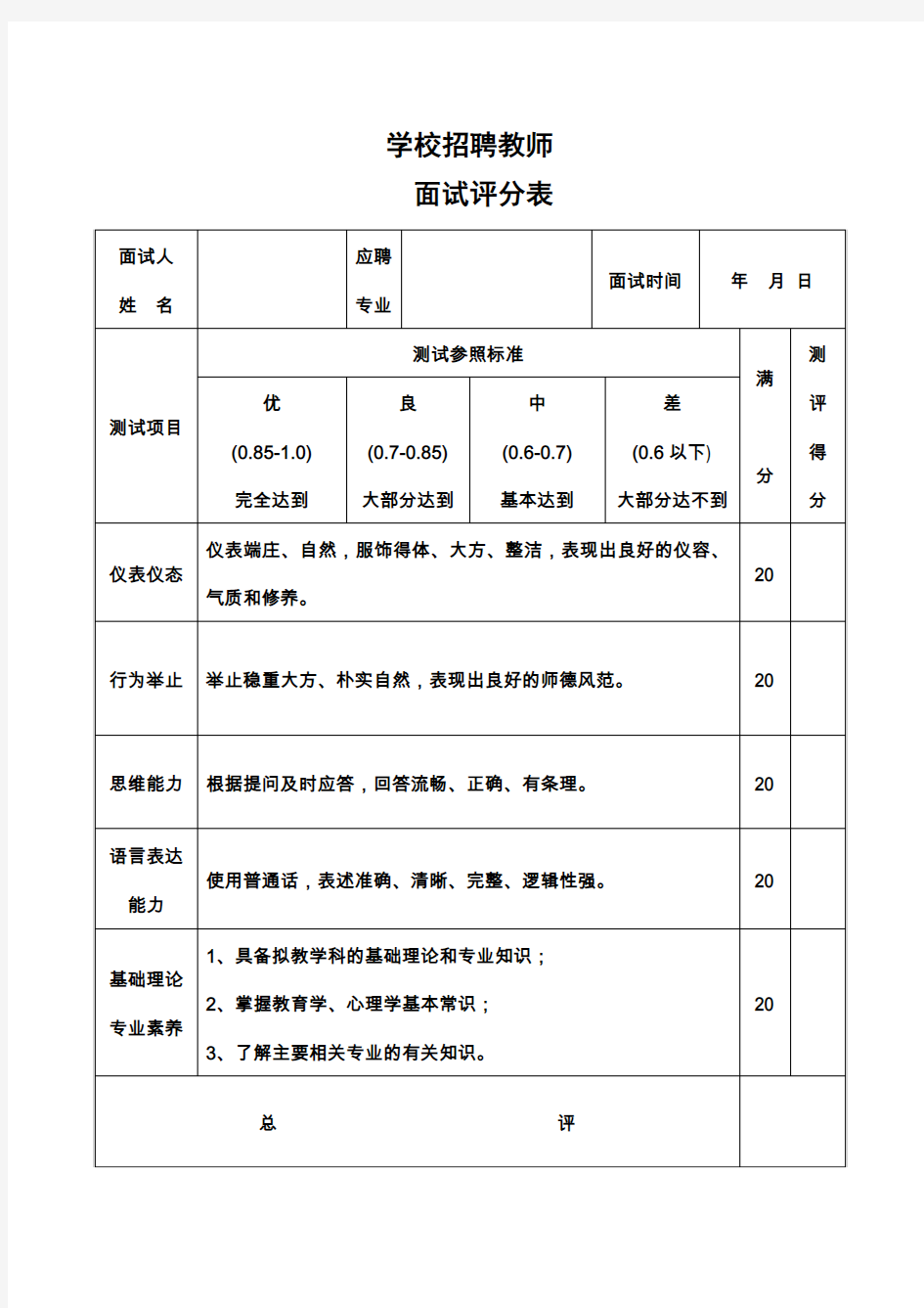 教师招聘评价表及试题