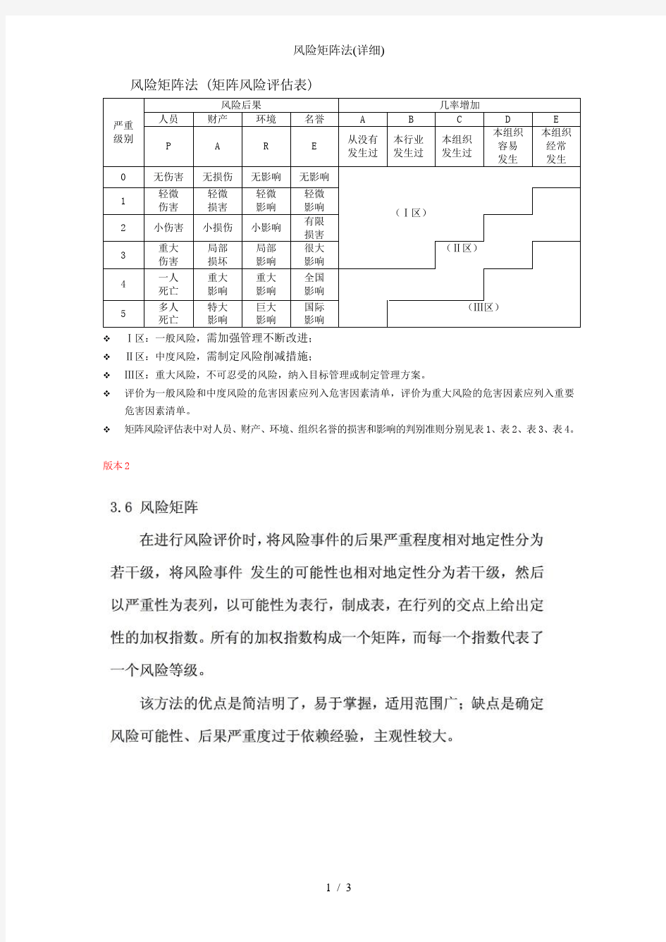 风险矩阵法(详细)