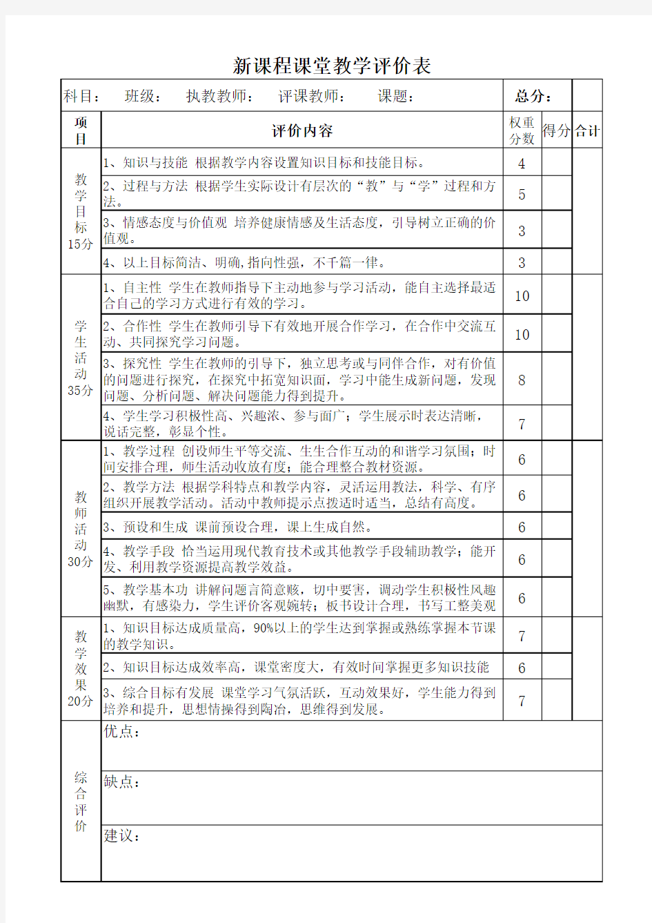 新课改课堂教学评价表