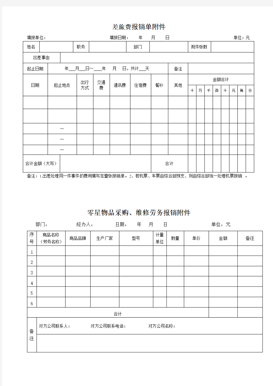 财务通用的费用报销单格式