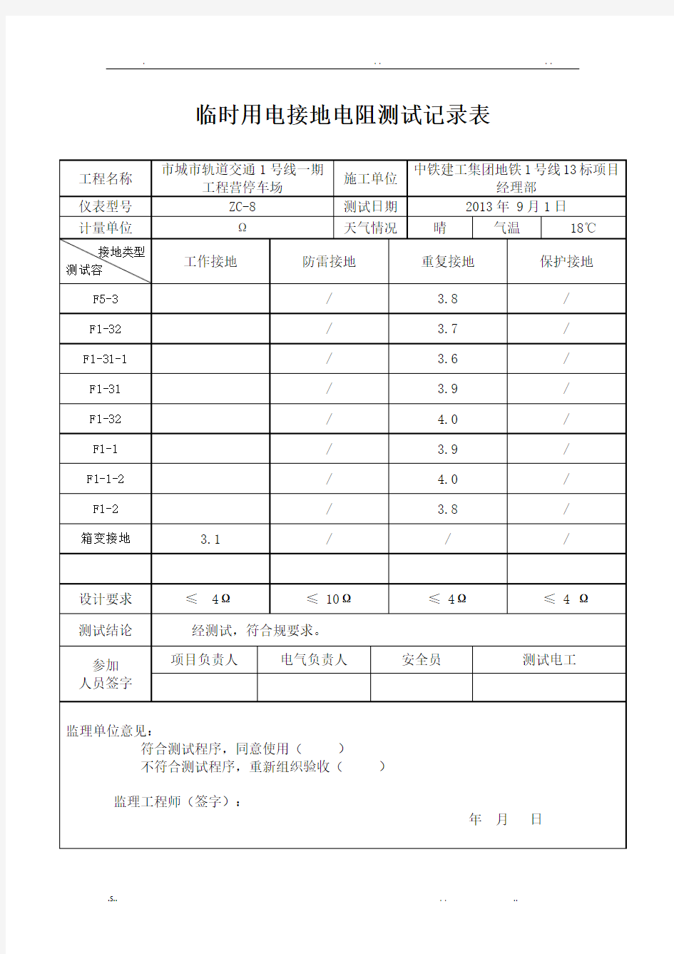 临时用电接地电阻测试记录表