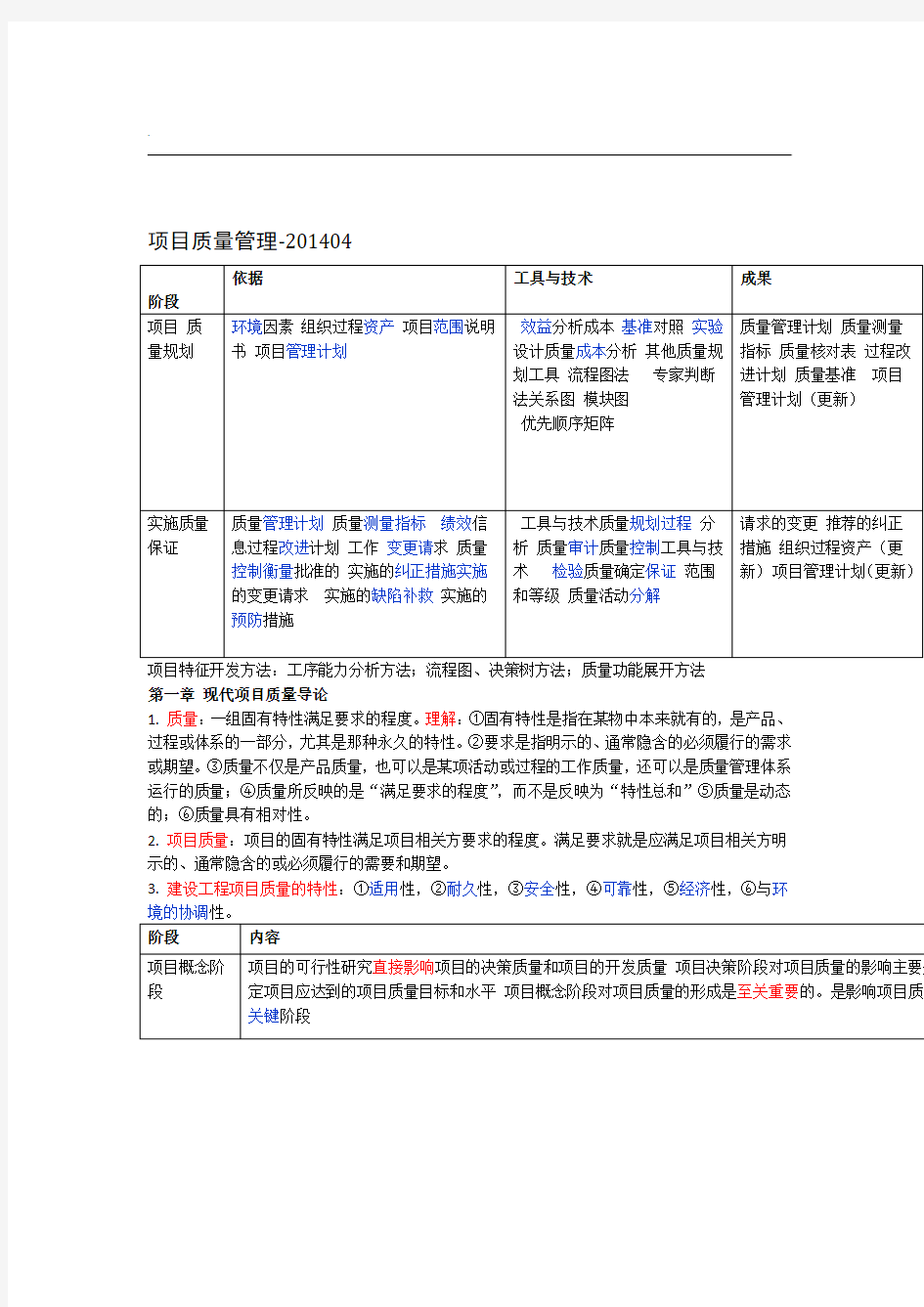 自考本科-项目管理：项目质量管理笔记整理