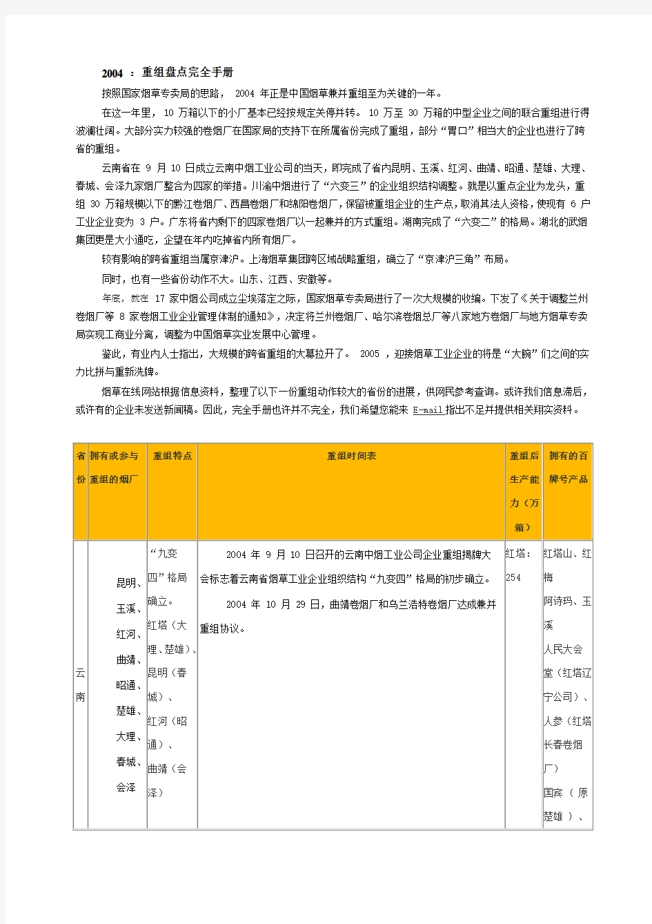 卷烟行业分析报告