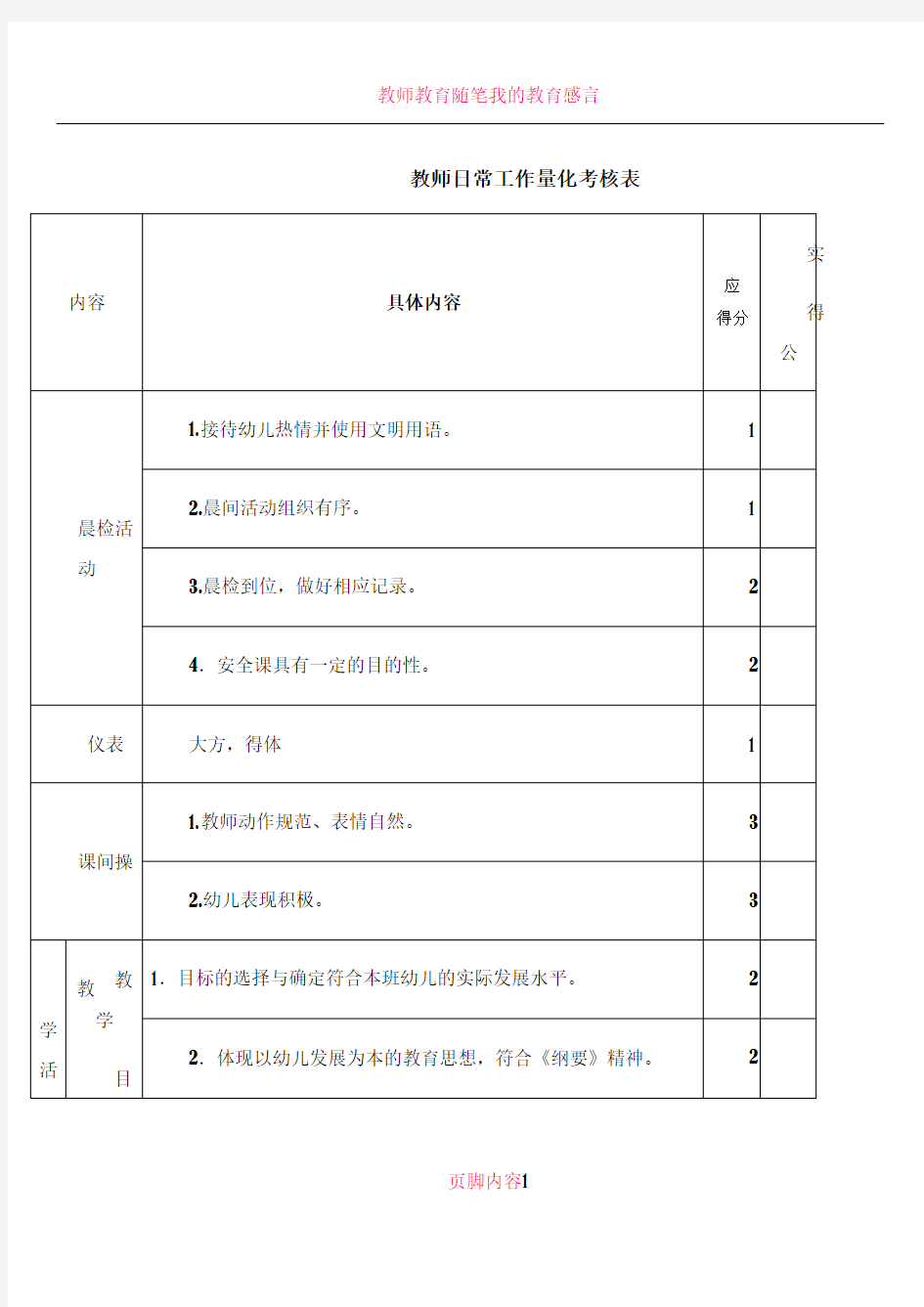 教师日常工作量化考核表