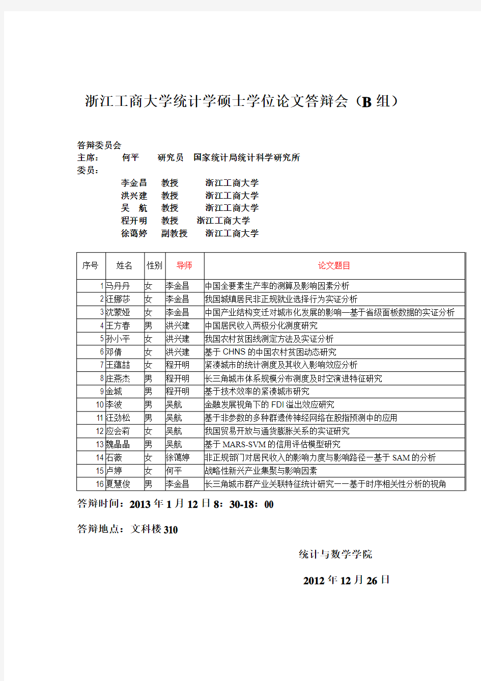 浙江工商大学统计学硕士学位论文答辩会A组