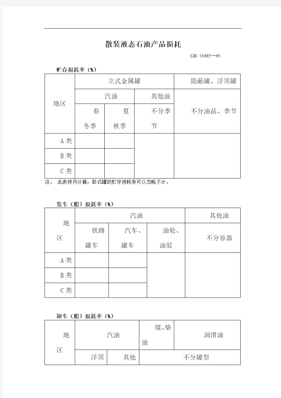 油品储运损耗标准