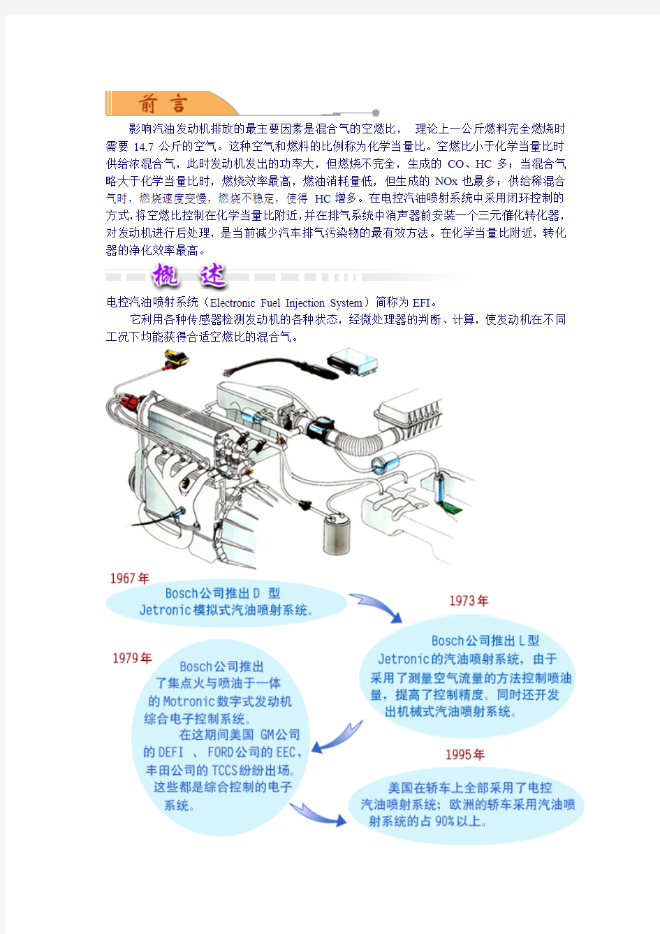 汽油发动机电子控制系统(EFI)