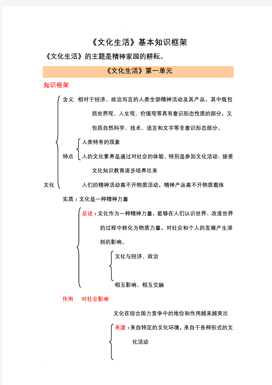 政治文化生活知识框架整理