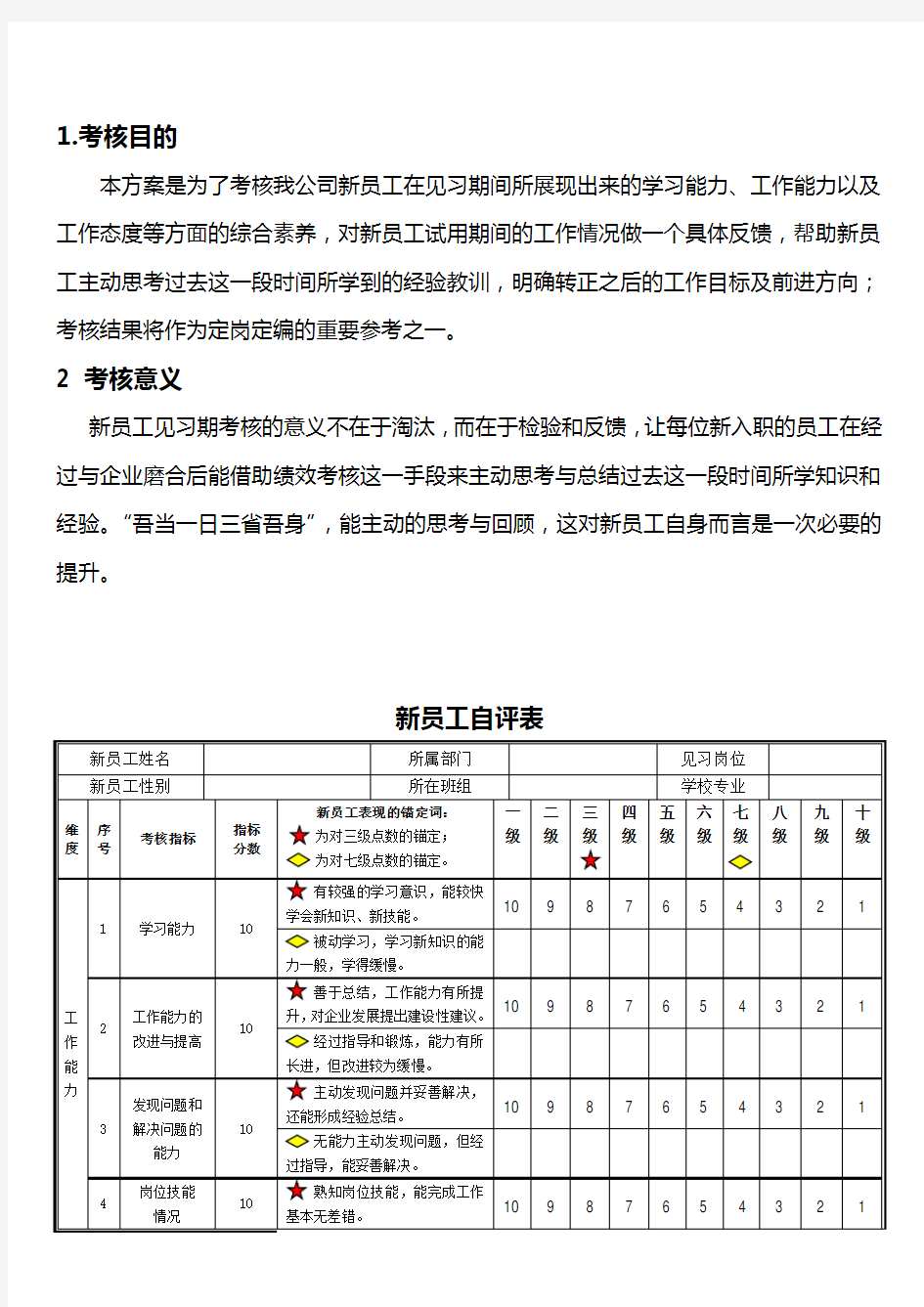 新员工考核表.doc