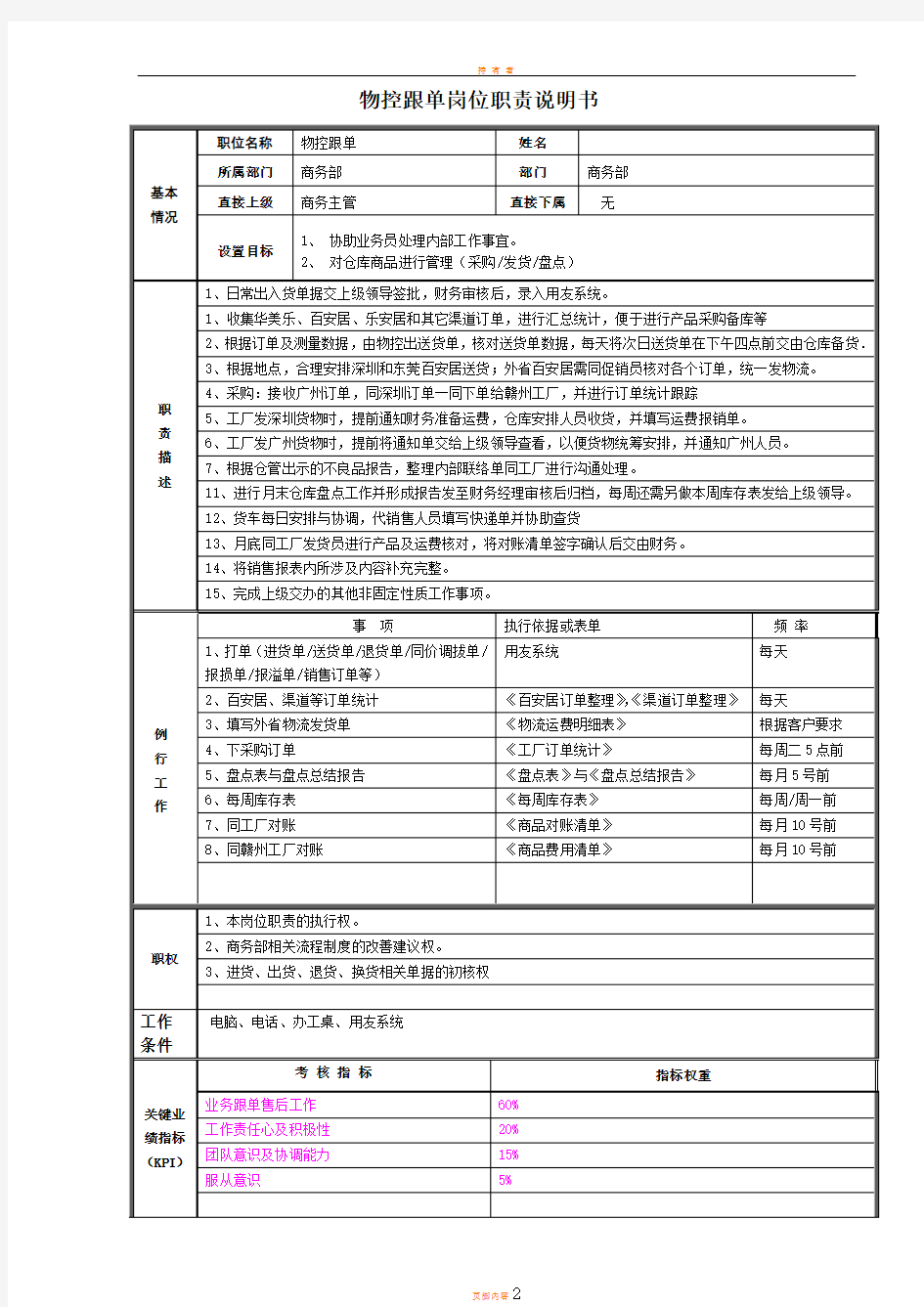 物控跟单岗位职责说明书 2