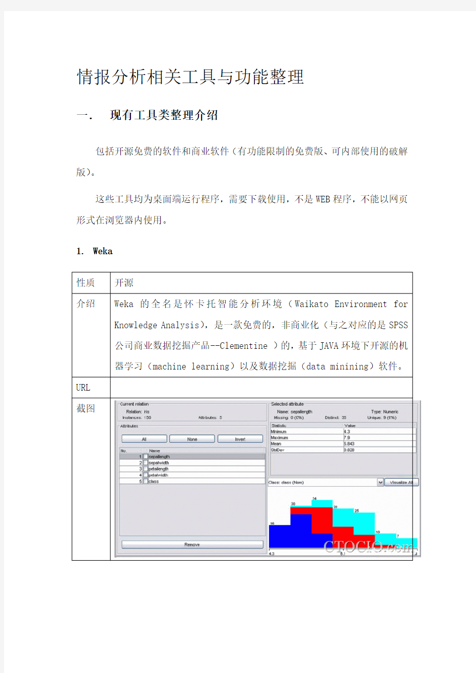 情报分析相关工具与功能整理