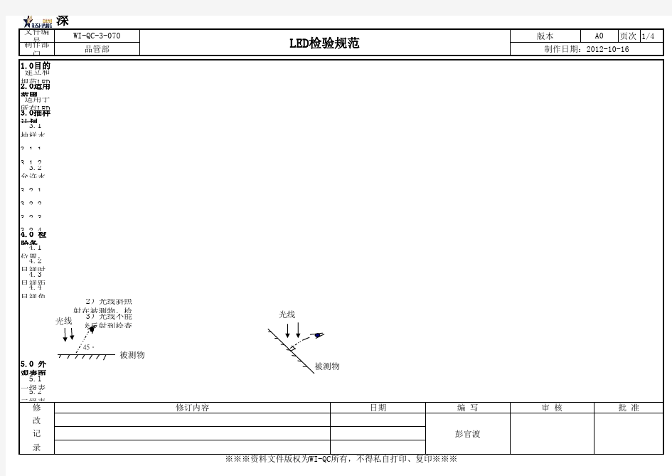 LED检验规范