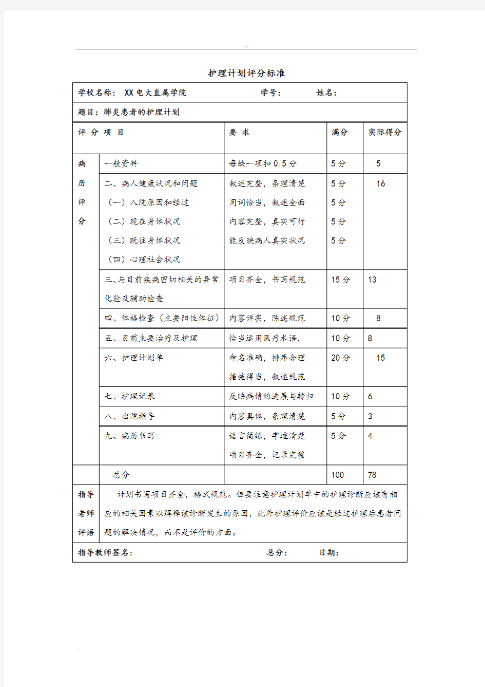 护理实施计划书模板