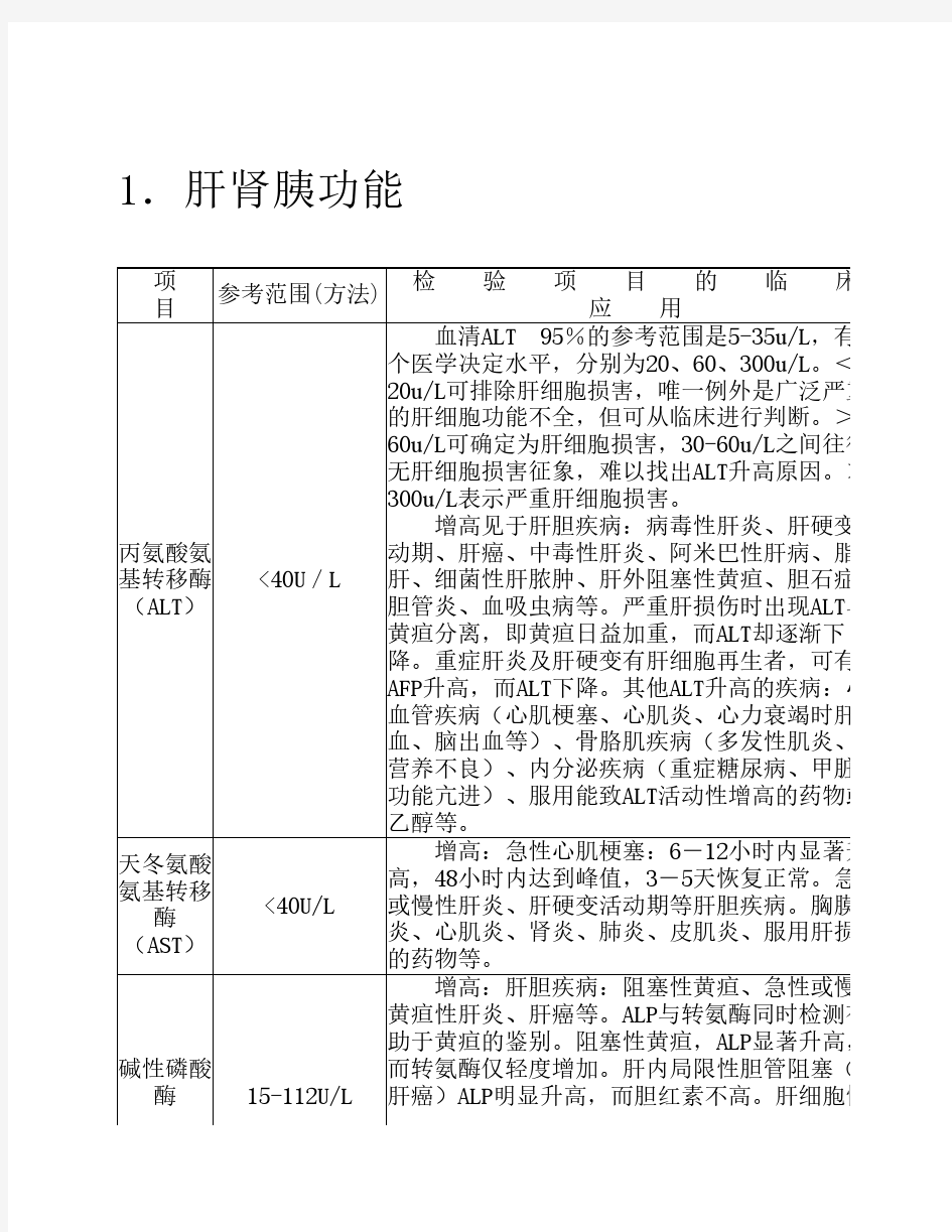 常用检验科项目临床意义及    参考值范围