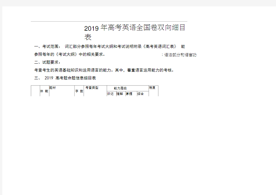 2019年高考英语全国卷双向细目表