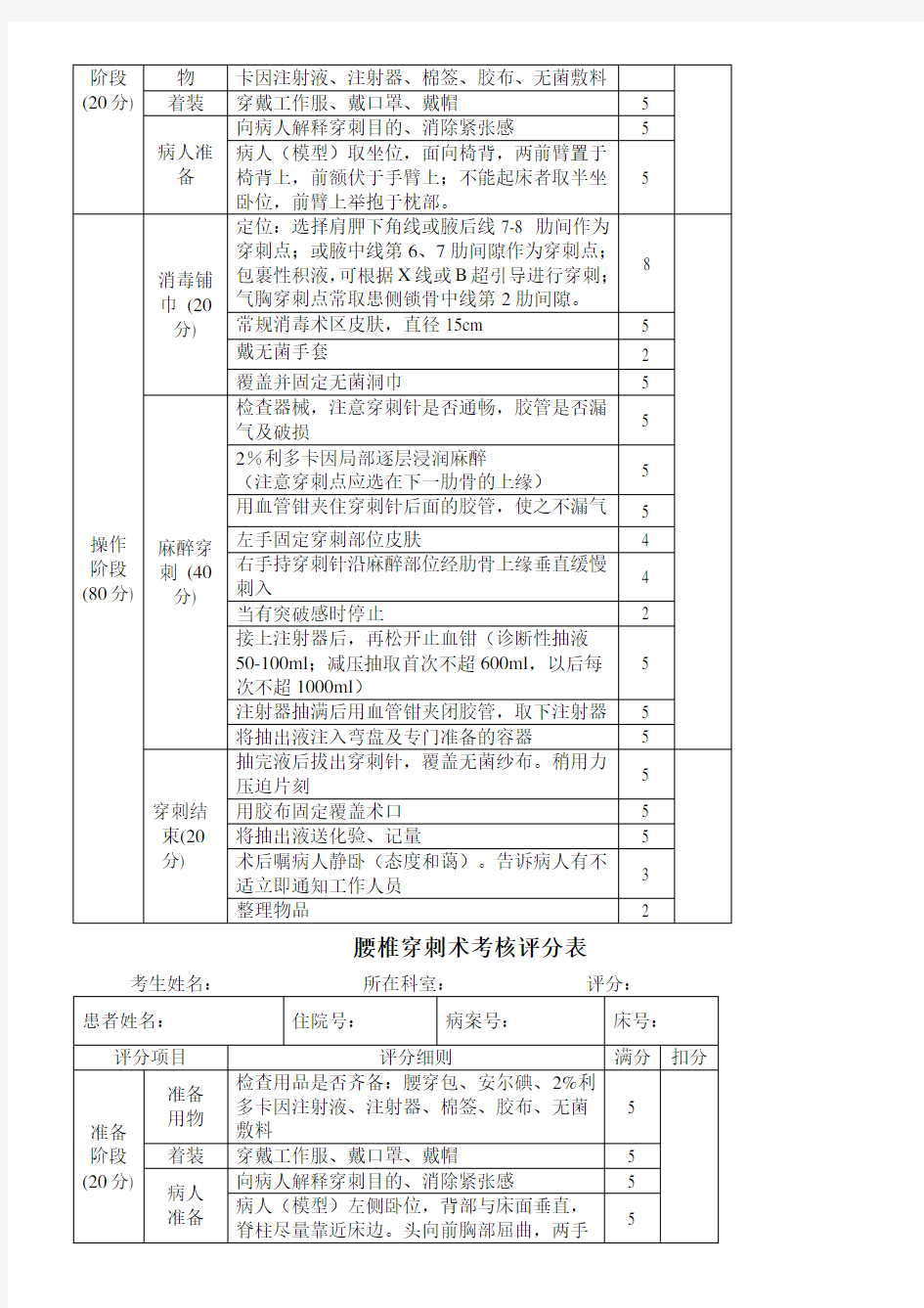 四大穿刺考核评分表格模板