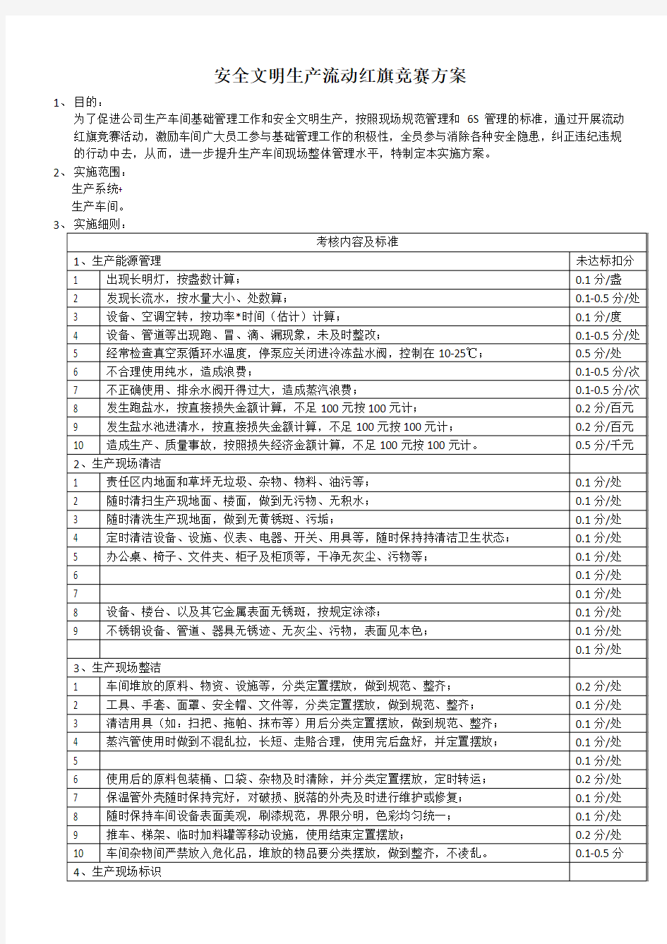 安全文明生产流动红旗竞赛方案