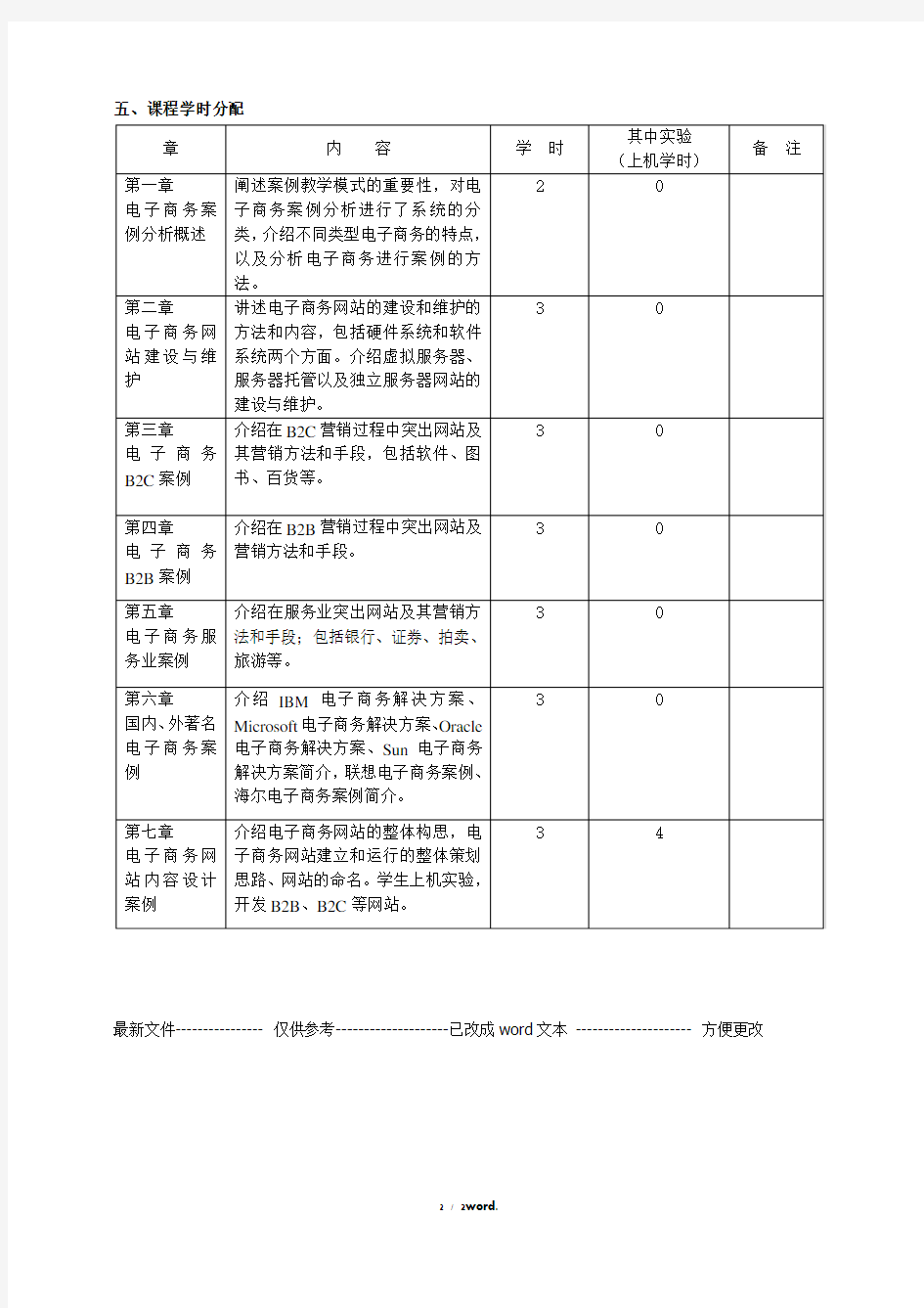 电子商务解决方案案例分析(优.选)