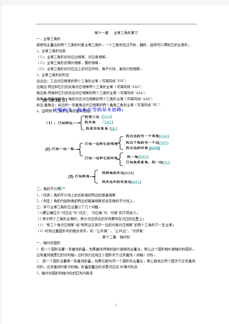 全等三角形复习资料(搜集整理版)