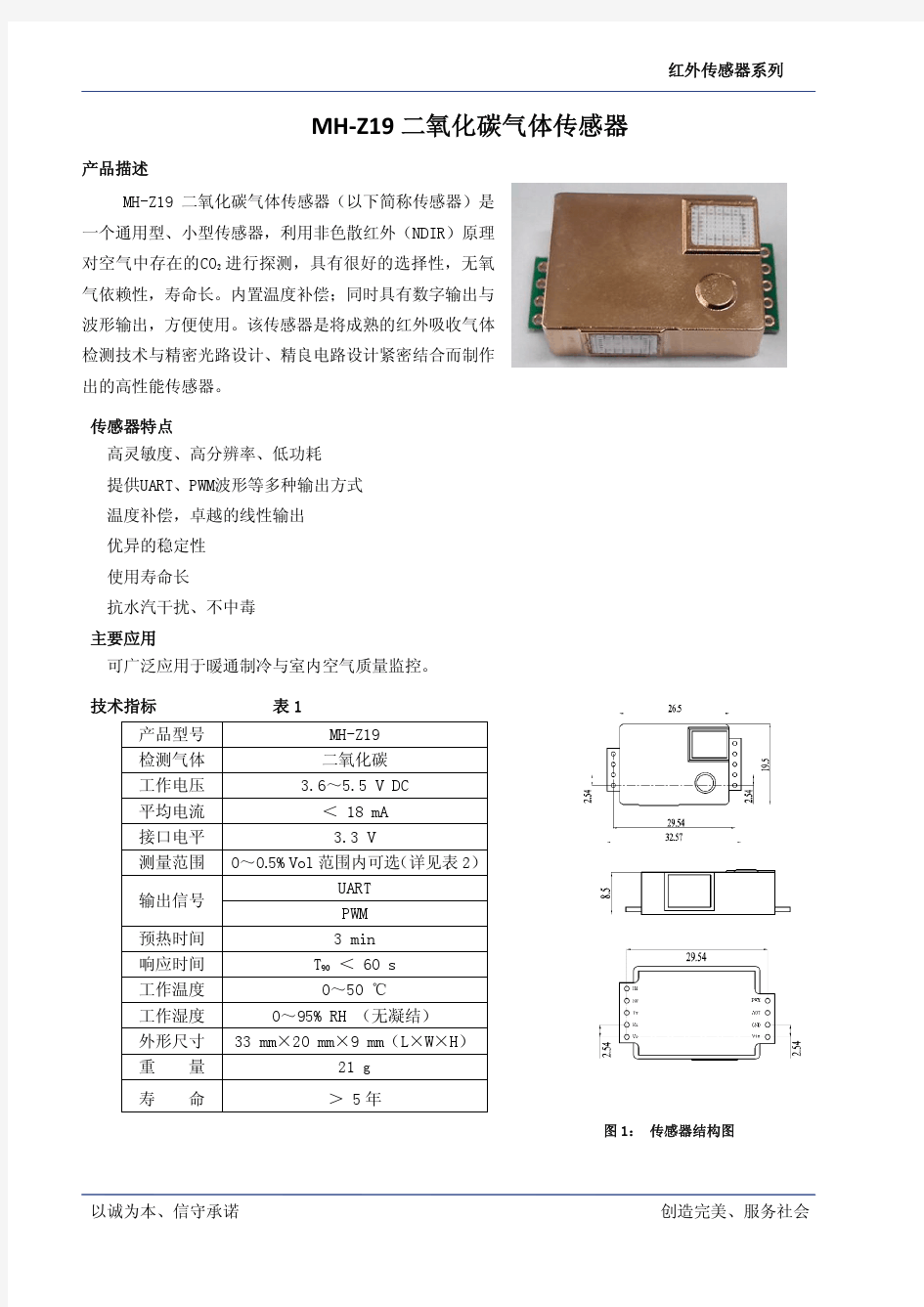 MH-Z19红外二氧化碳传感器