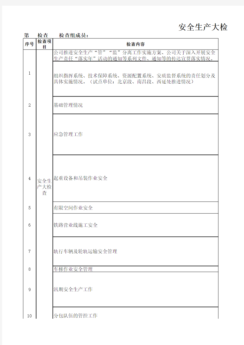 安全生产大检查检查表