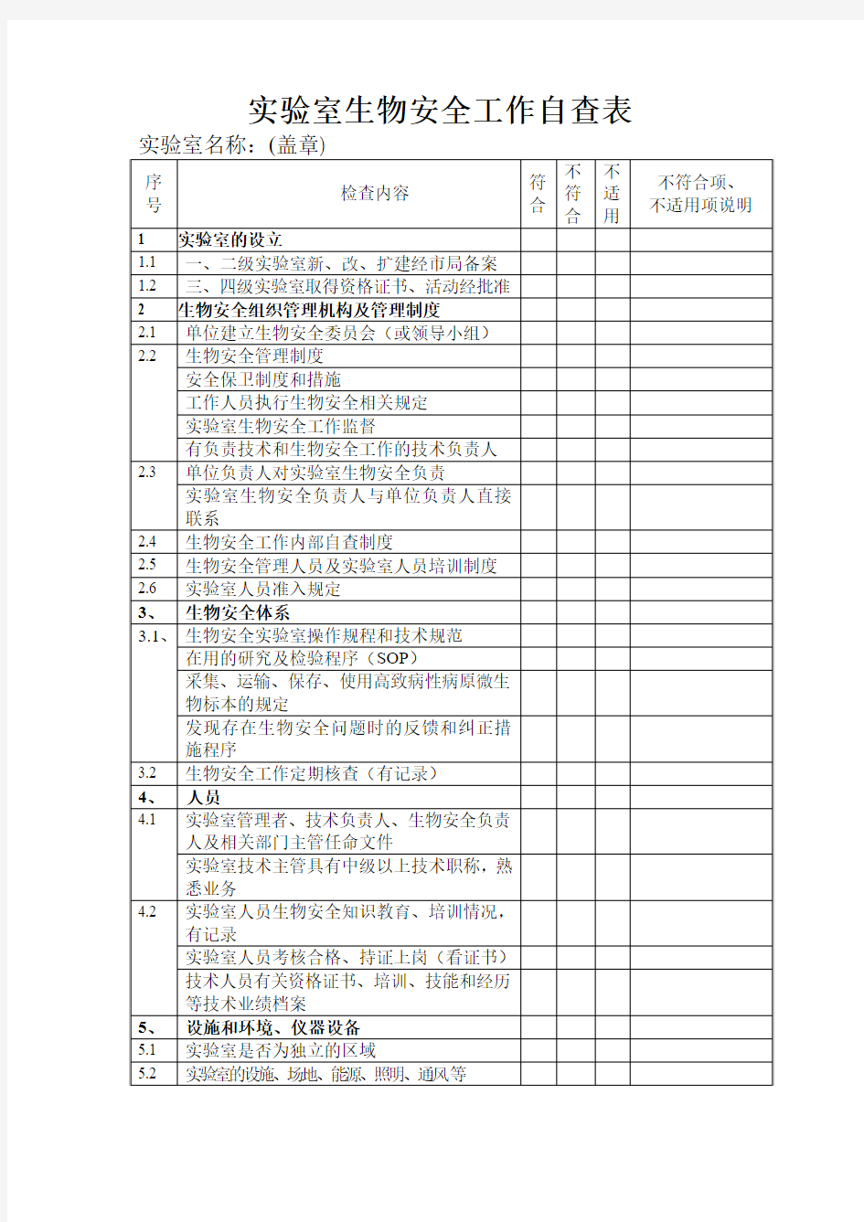 实验室生物安全工作自查表