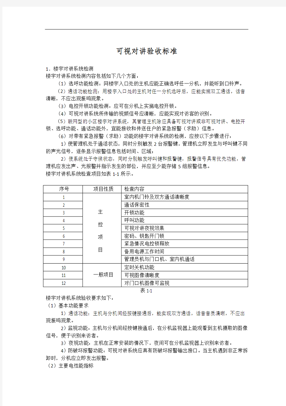 产品技术应用标准——产品验收标准(可视对讲)