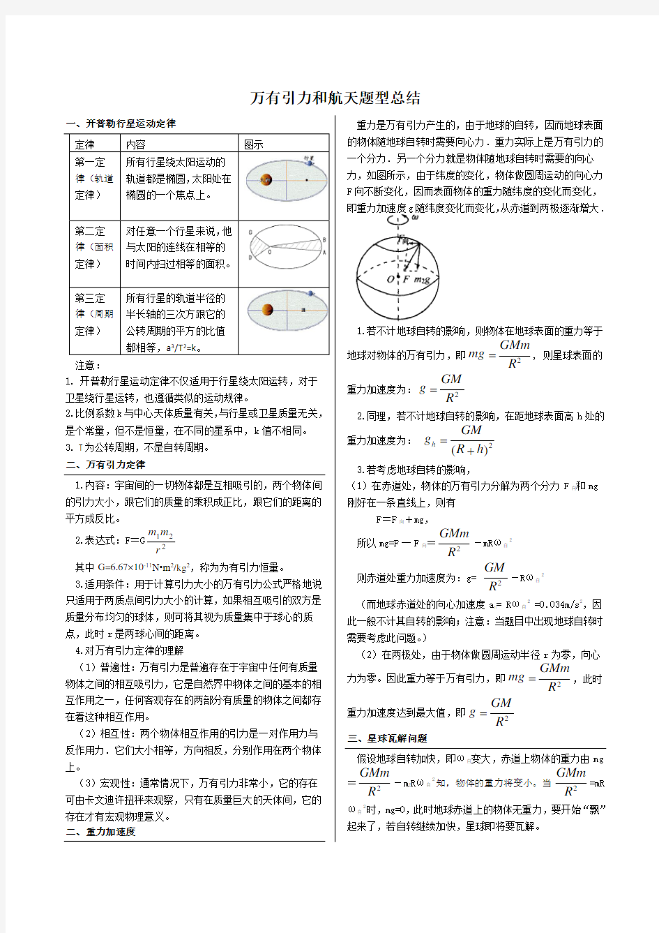 万有引力定律知识点总结