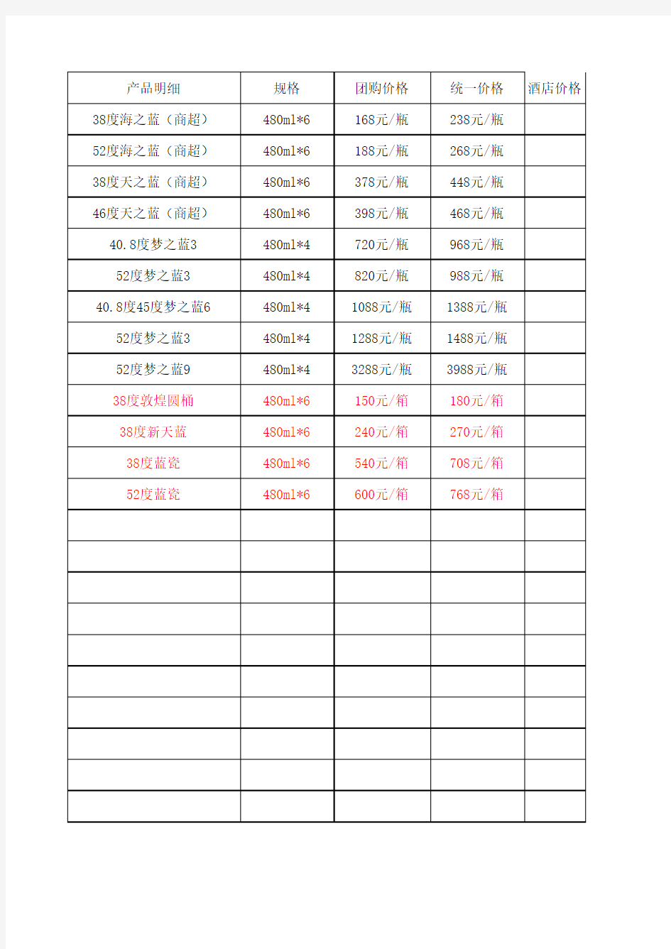 洋河酒价格表