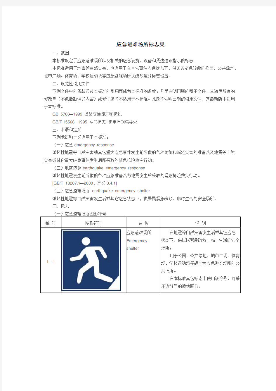 部分常用应急避难场所标志集