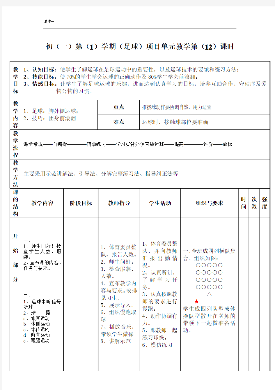 12复习 脚外侧运球团身前滚翻