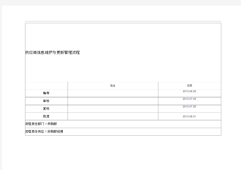 供应商信息维护与更新管理流程