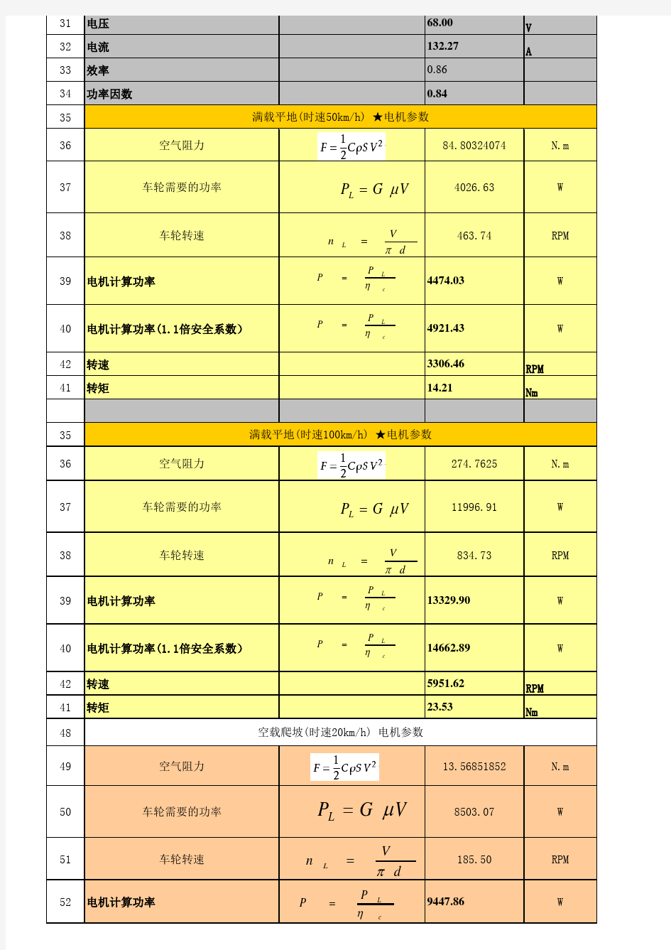 电动汽车电机性能计算