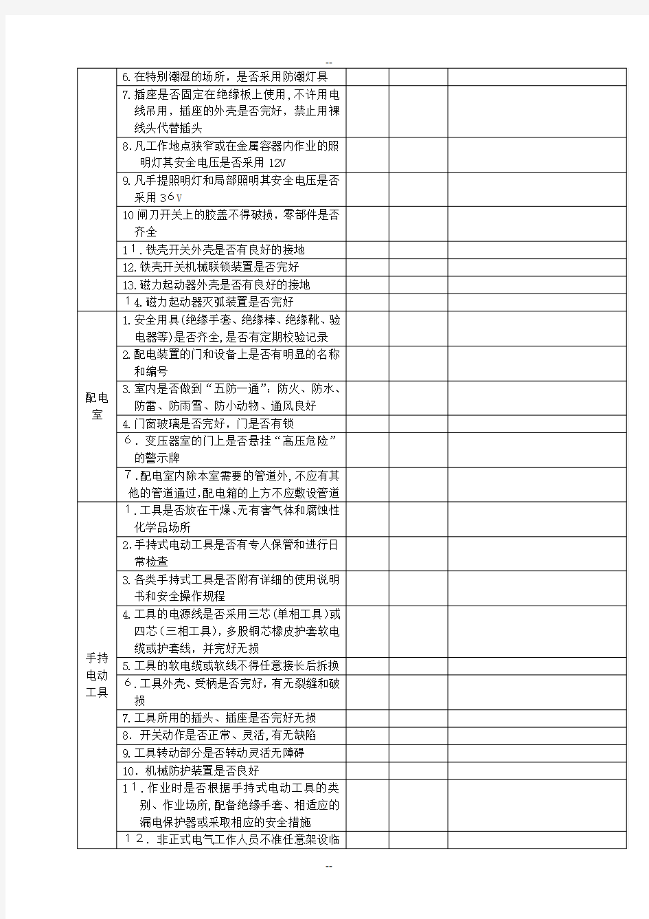 电气安全检查表(专业性)