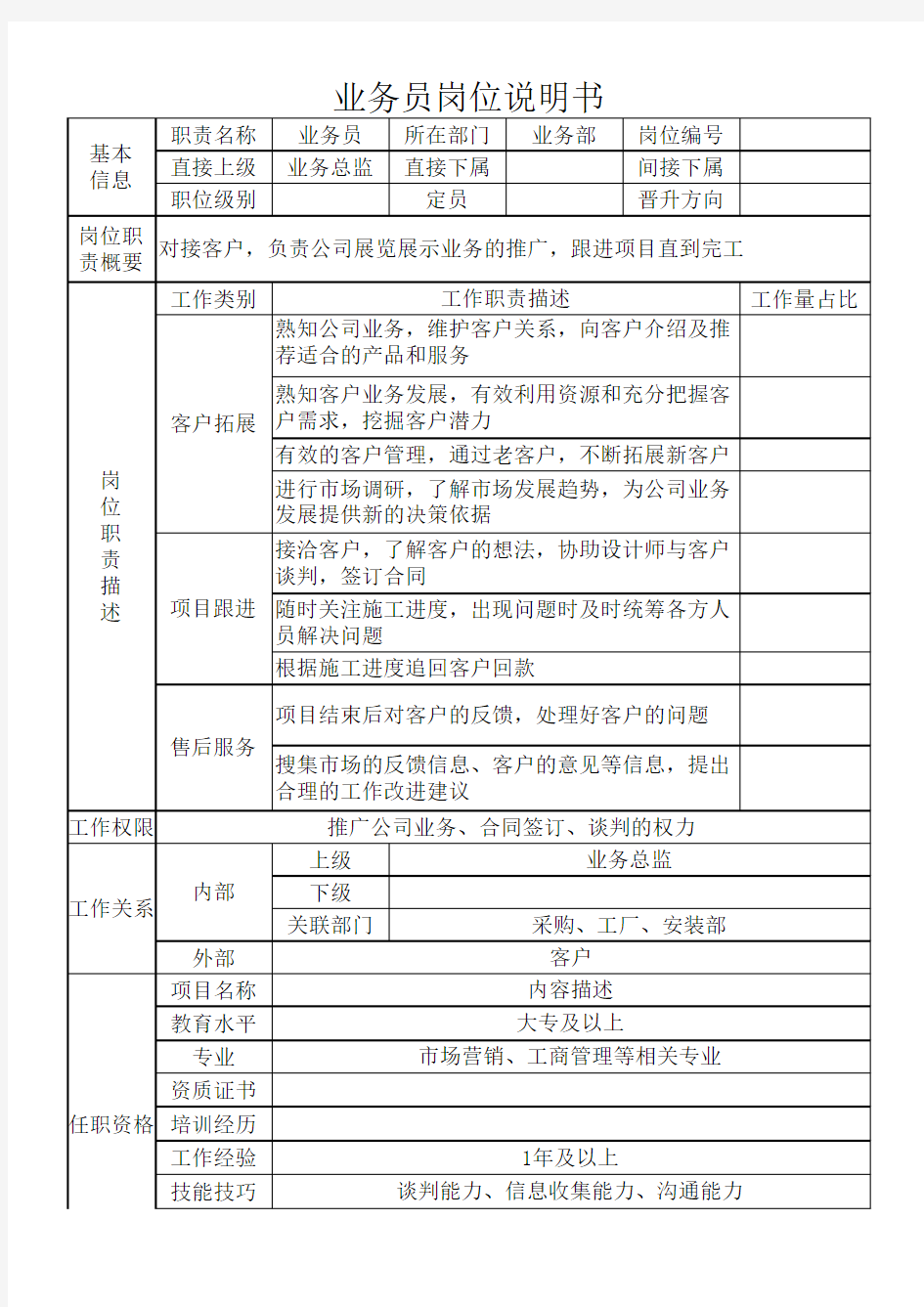 岗位说明书-展览展业业务员(2)