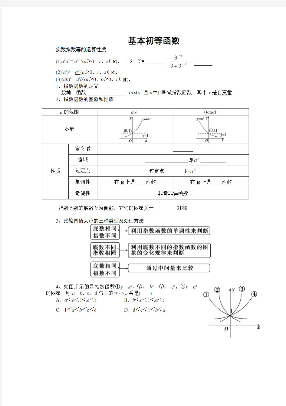 基本初等函数知识点归纳