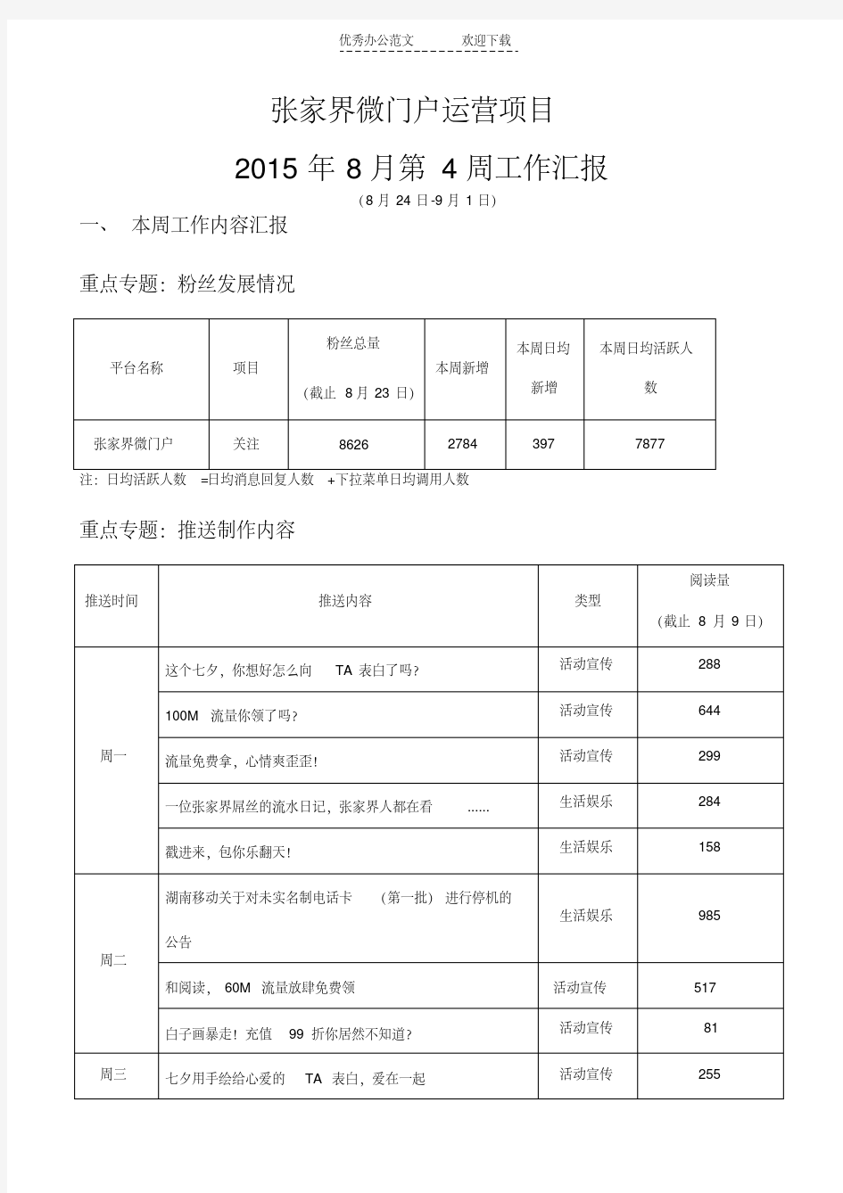 最新微信运营每周工作总结资料