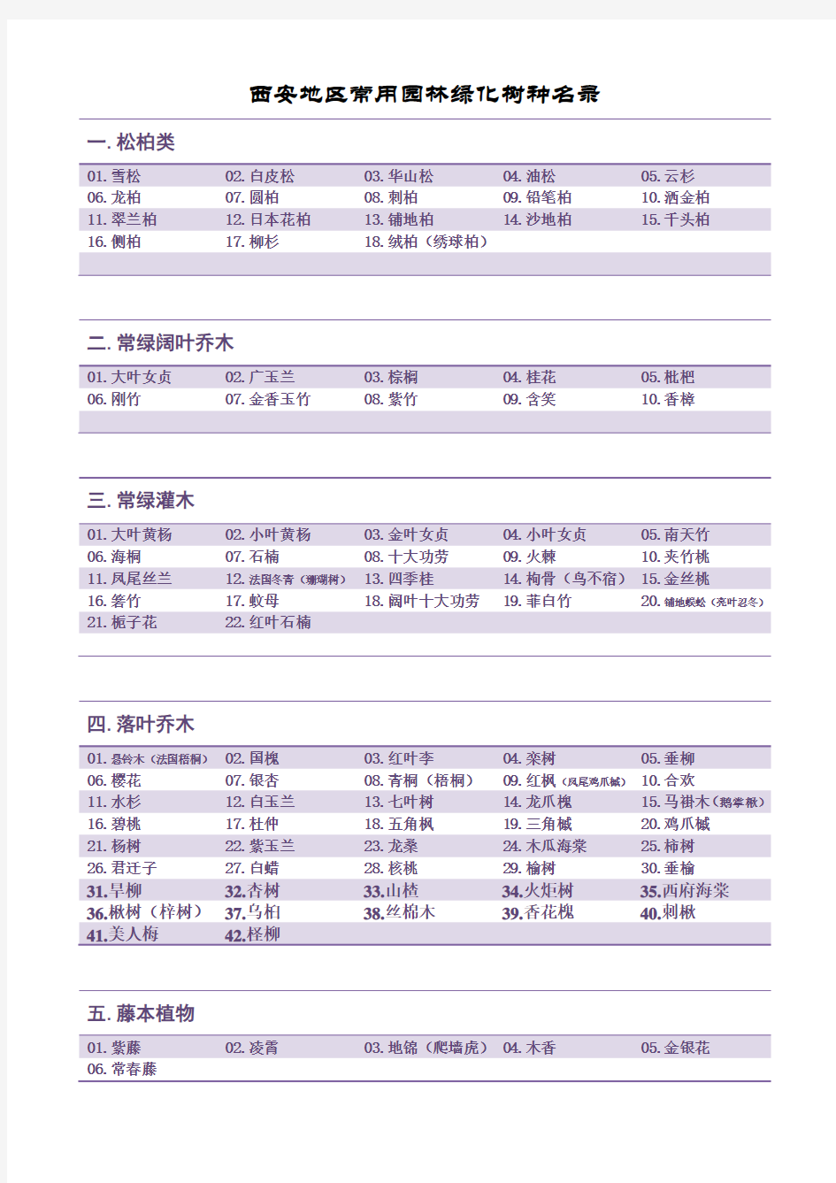 西安常用景观绿化树种