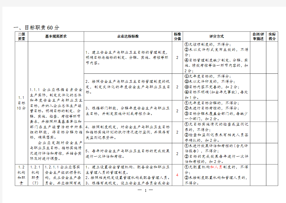 工贸企业安全生产标准化基本规范评分指南(八要素)