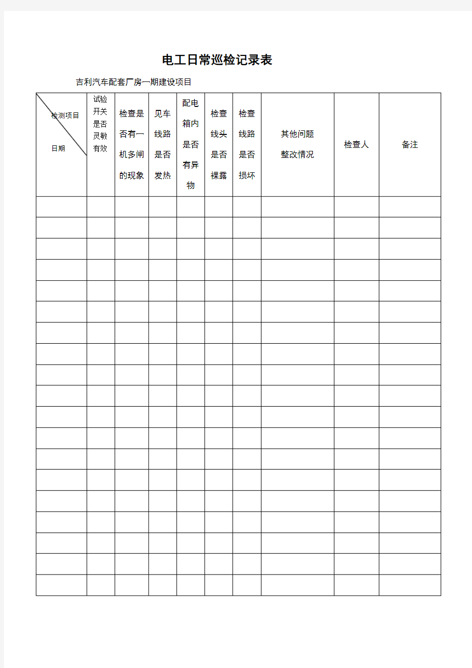 电工日常巡检记录表(修改)